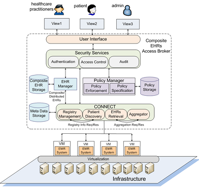 Software Engineering Assignment1.png